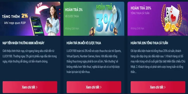 Các phương thức liên hệ đa dạng của 58win code